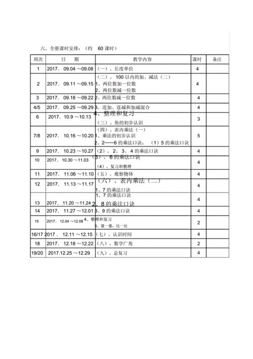 二年级上册数学教学计划 第1张