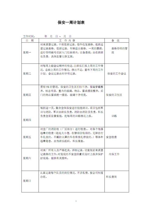 小区保安工作计划5篇 第2张