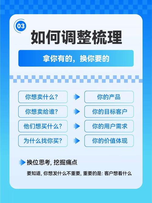 文案收费标准及如何选择合适的文案服务商 第1张