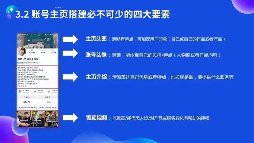 抢占互联网红利，运营新人必须掌握的10个实用技能 第1张