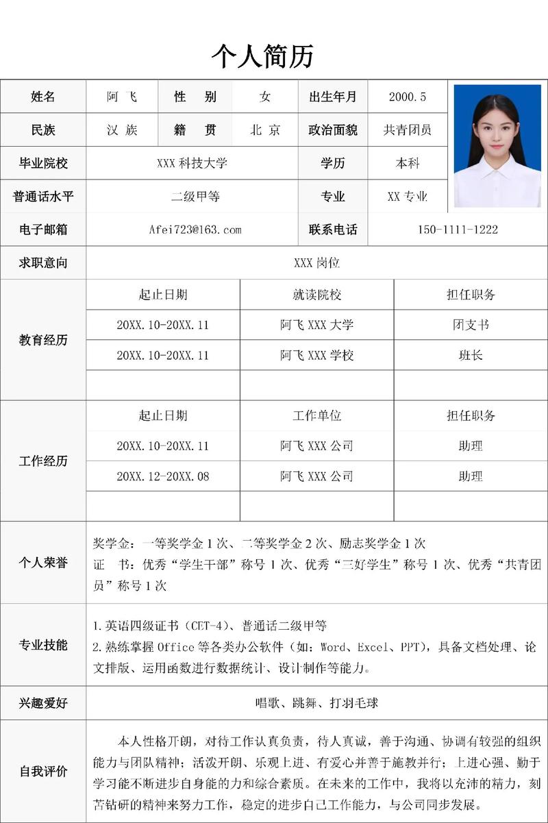 关于大学生的求职简历简短 第3张