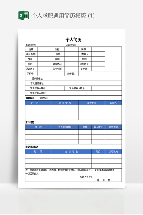 个人简历模板大全 第2张