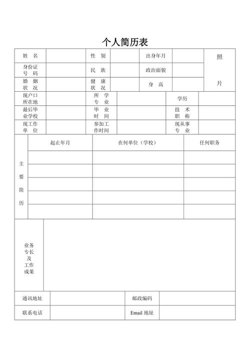 应聘个人简历大全 第2张