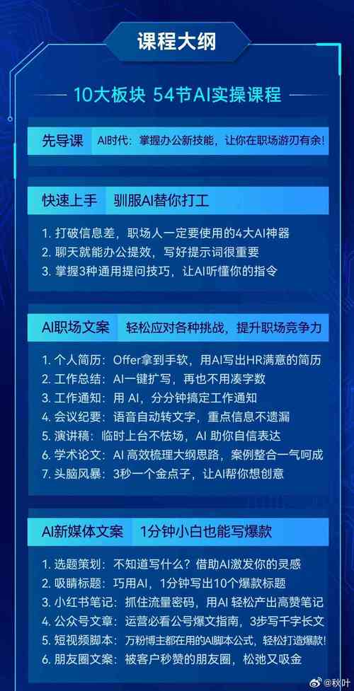 数字营销中的文案技巧与实战案例 第3张