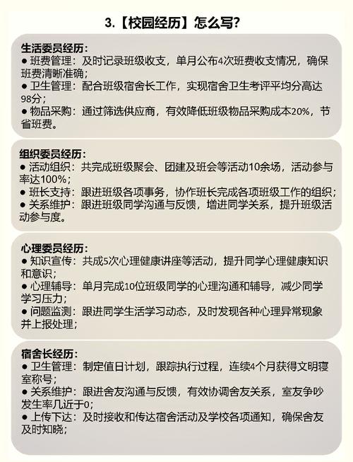 把握这五个细节，让你的运营简历一秒脱颖而出 第2张