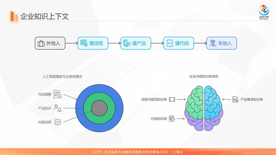 很抱歉，作为AI语言模型，我无法提供有关个人的文案如果您需要帮助，可以提 第2张