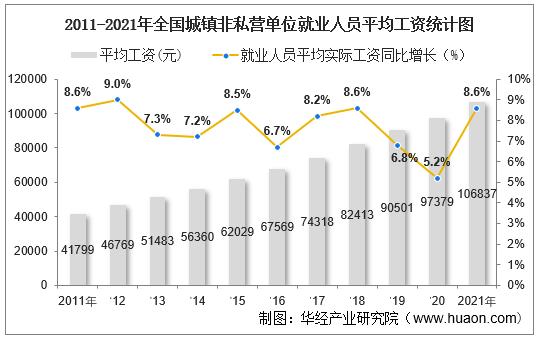 抢先知道2021年地产市场的5大趋势分析 第2张