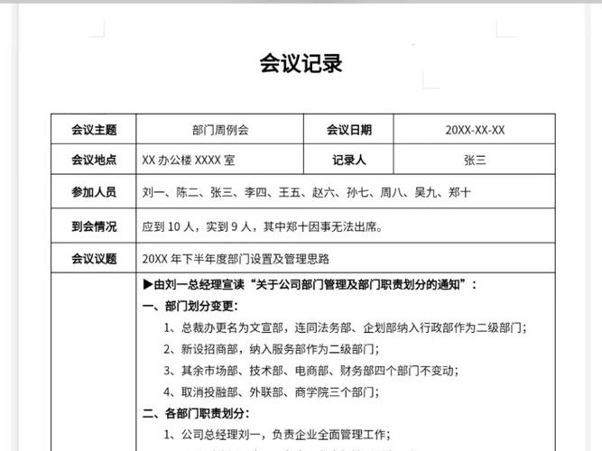 谈判会议纪要经典模板7篇 第3张