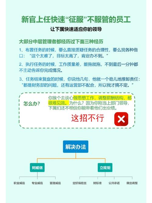 征服职场，从这10个必备技能开始 第1张