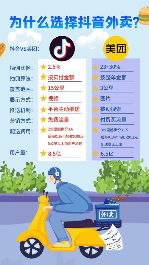 抢占市场先机，运营必须掌握的5大趋势分析方法 第1张