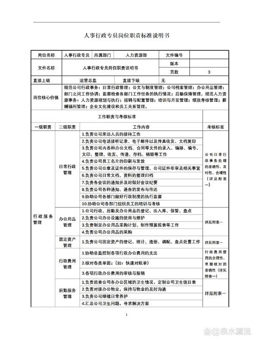 人力资源员工岗位职责范本 第1张