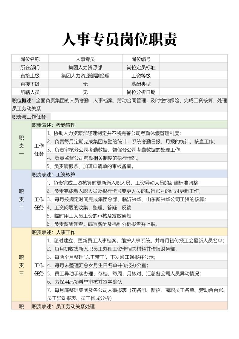 人力资源员工岗位职责范本 第3张