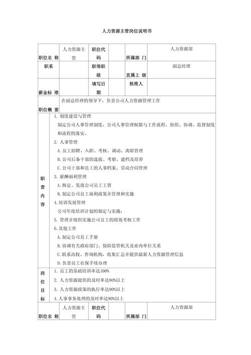 人力资源专员岗位职责实用 第3张