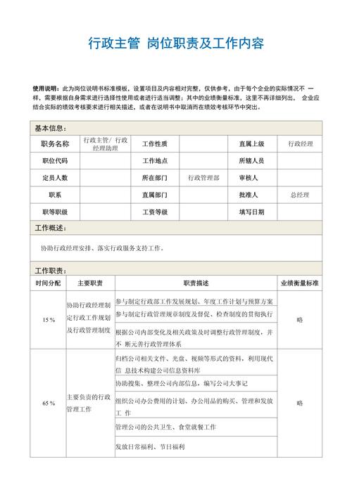 行政人事工作的职责例文 第2张