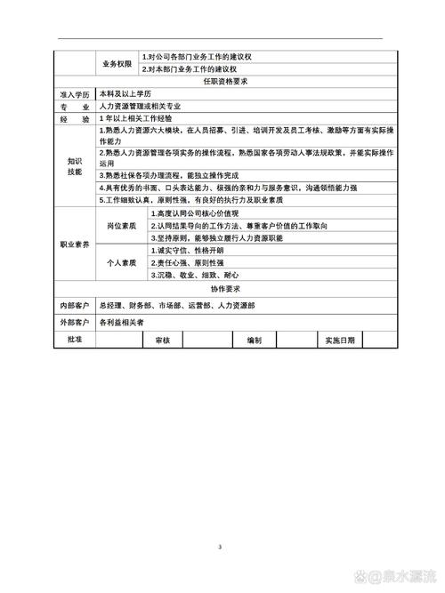 大型公司人力资源专员的岗位职责 第1张