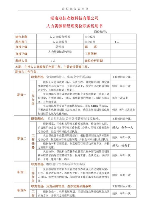 人力资源专员工作主要岗位职责 第2张