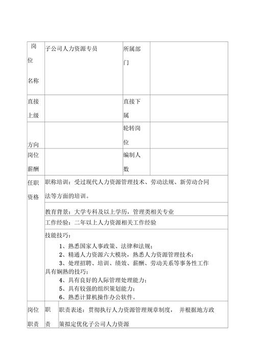 人力资源专员的具体职责例文5篇 第2张