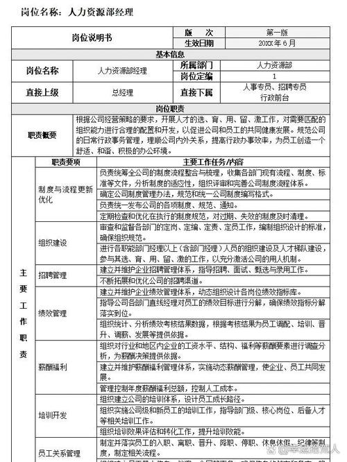 最新人力资源专员职责例文 第2张