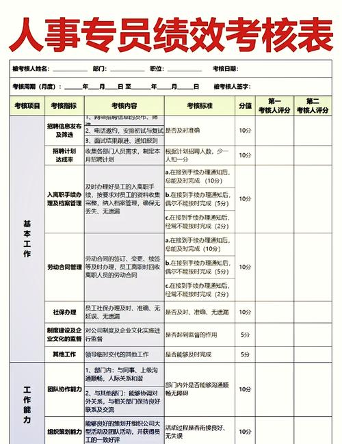 人力资源专员的主要职责 第3张