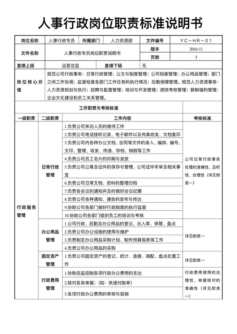 人事具体工作职责例文七篇 第2张