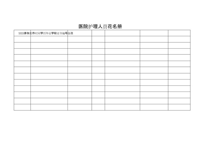 医院员工手册最新模板 第2张