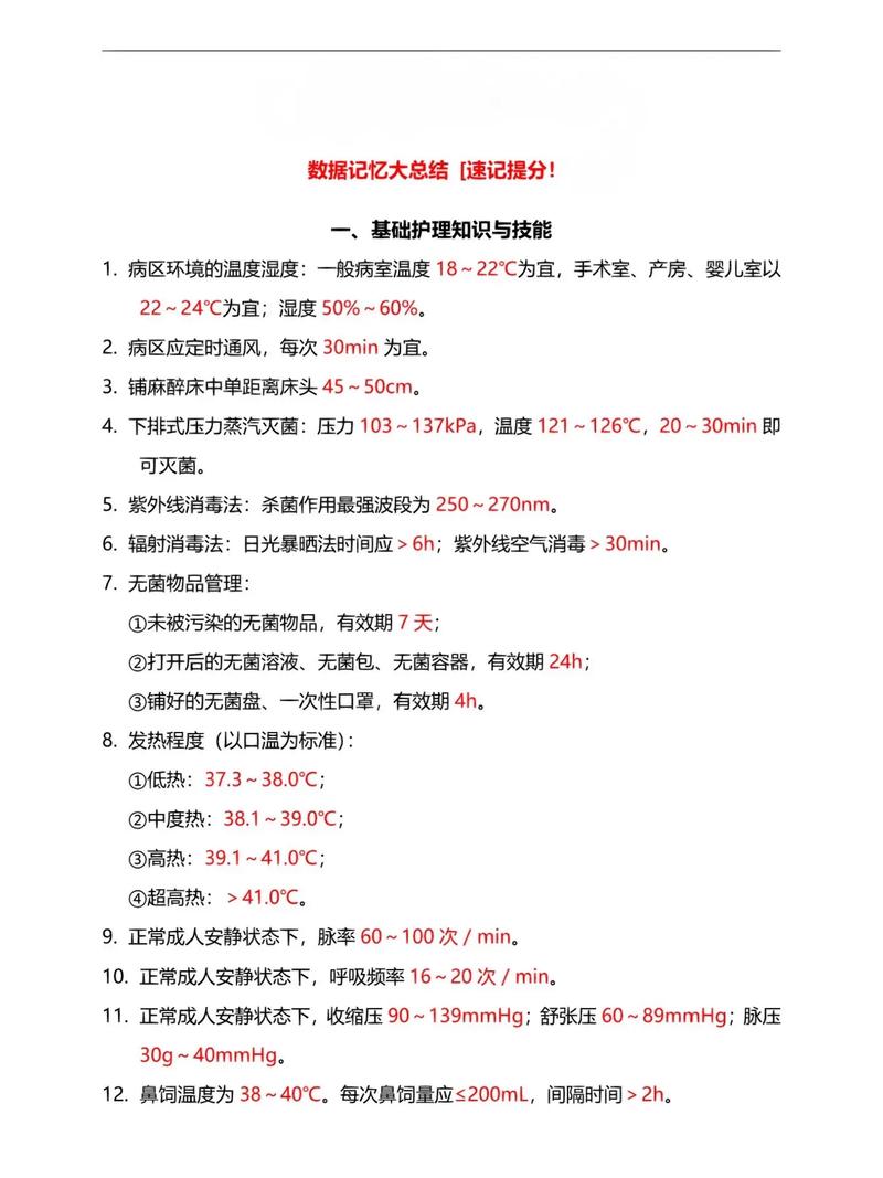 护理学妇科归纳记忆 第1张