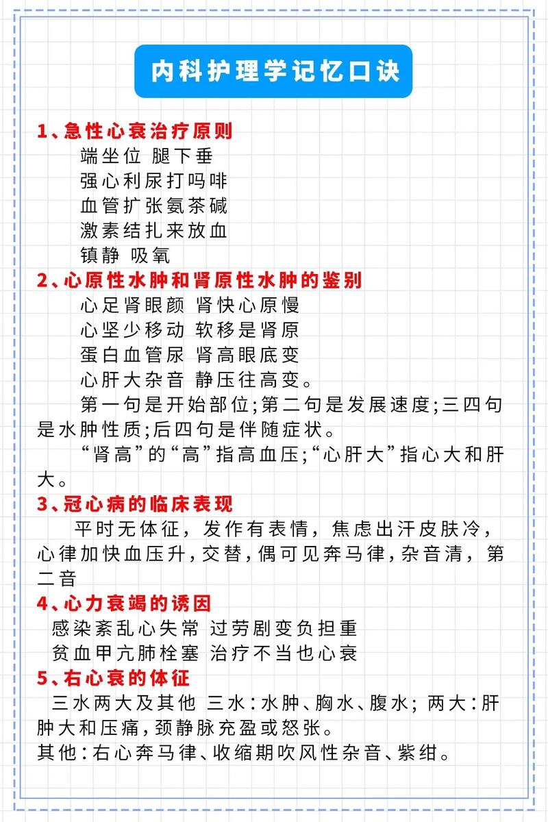 护理学内科归纳记忆 第2张