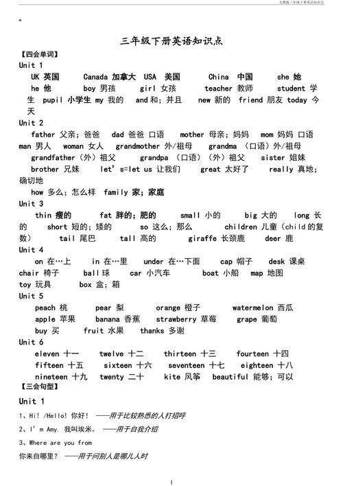 小学三年级下册英语重点知识点 第2张