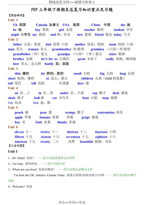 英语小学三年级重点知识点总结 第3张