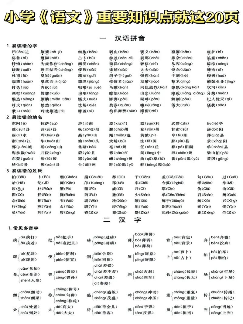 人教版小学语文知识点归纳 第1张