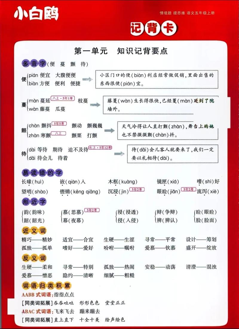 人教版小学语文知识点归纳 第3张