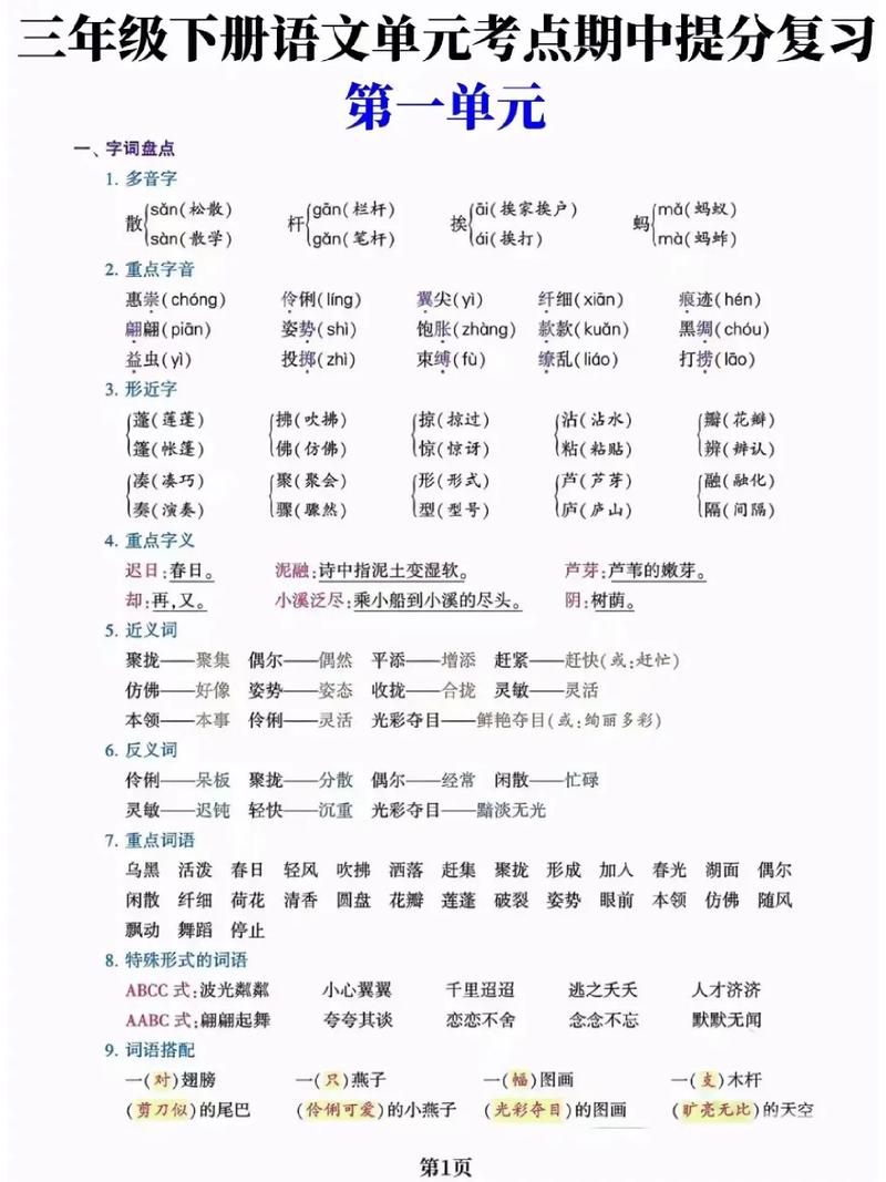 常考小学语文知识点归纳 第3张