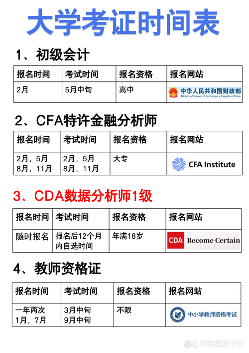 中级会计师的含金量 第2张