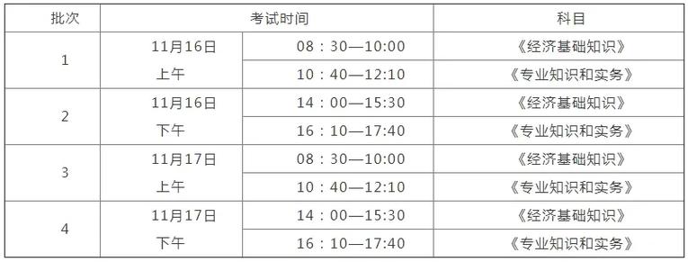 初中级经济师考试时间 第3张