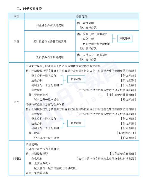 注册会计师考试高效学习方法 第3张