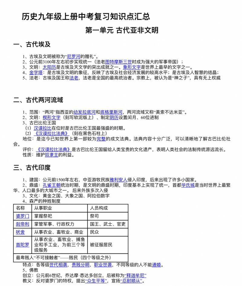 初三上册历史必背知识点总结 第3张