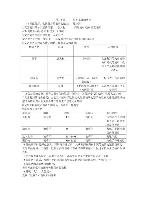 九年级上册历史基础知识点归纳 第2张