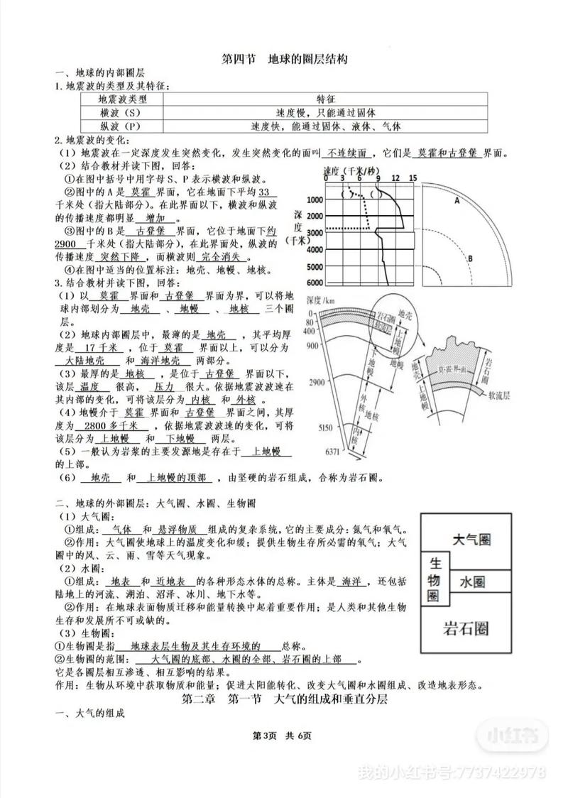 高二地理必考知识点梳理 第3张