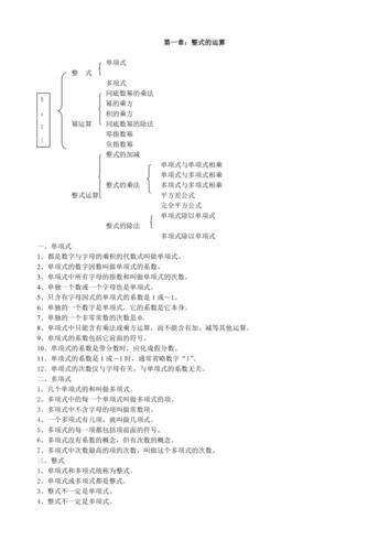 七年级下册数学知识点总结 第1张