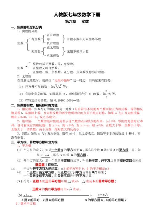 初一下册数学知识点归纳 第1张