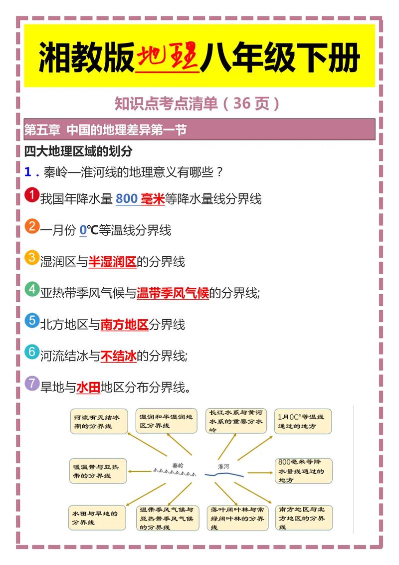 地理初二下册必考知识点 第2张