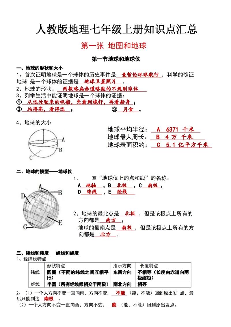 初一上册地理知识点总结 第1张