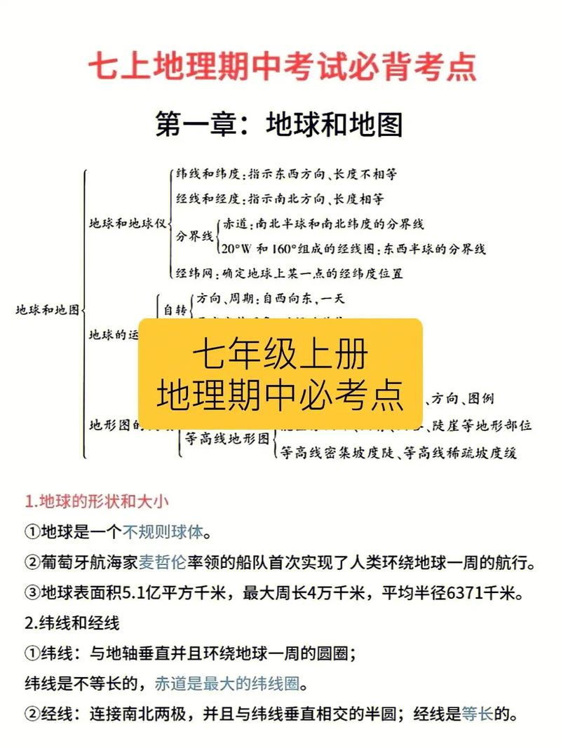 初一上册地理知识点总结 第3张