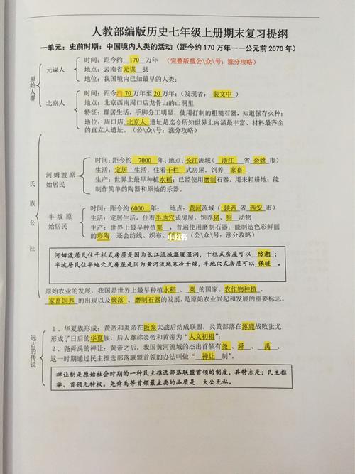 七年级上册历史重要知识点 第2张