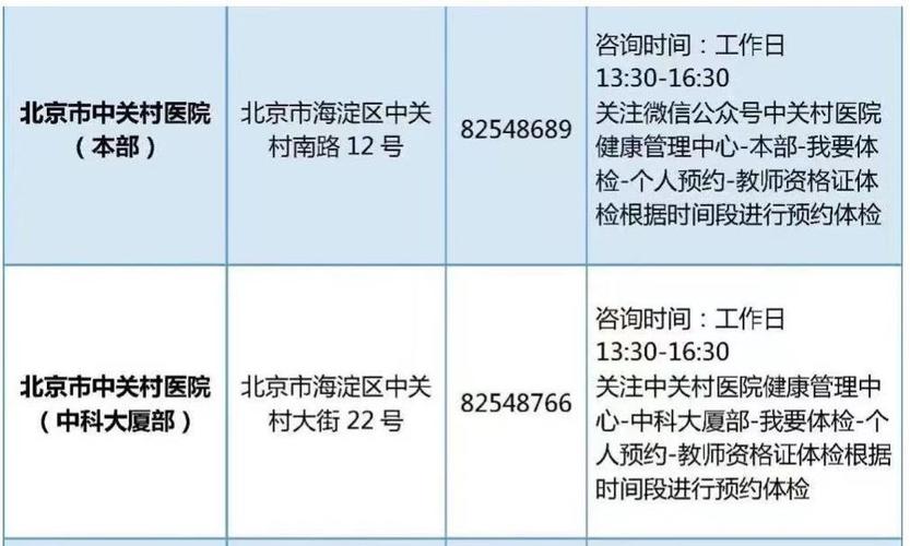 幼儿教师资格证报考资格 第1张