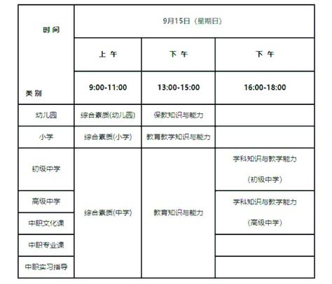 教师资格证报名基本条件 第2张