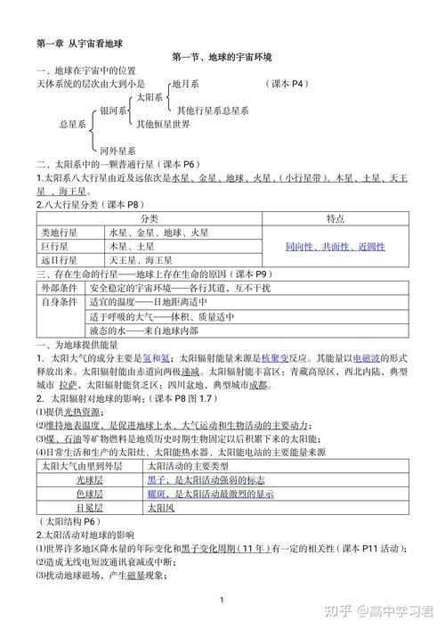 高中地理必修一重要知识点归纳 第2张