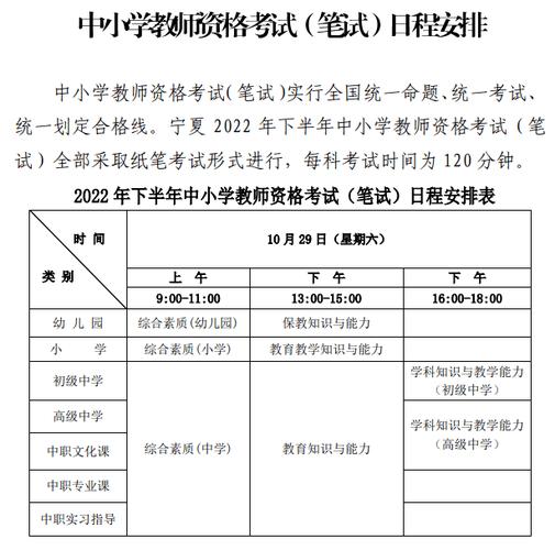 教师资格证报名准备资料 第1张