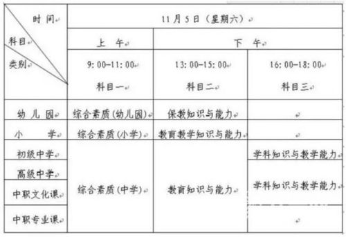 中小学教师资格证笔试科目 第2张