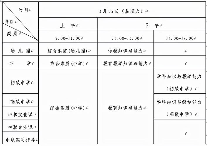 中小学教师资格证笔试科目 第3张